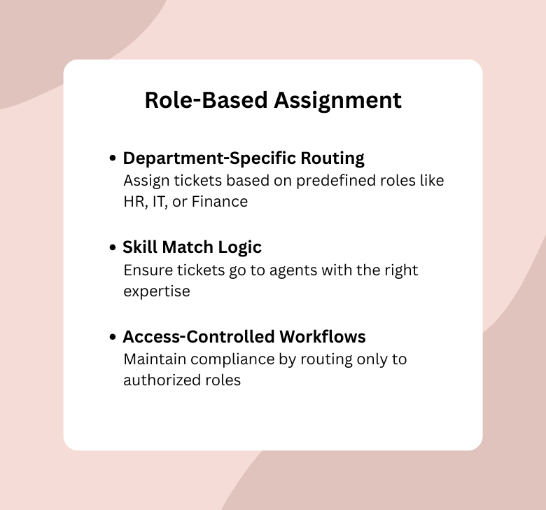 Connect every part of your entire business